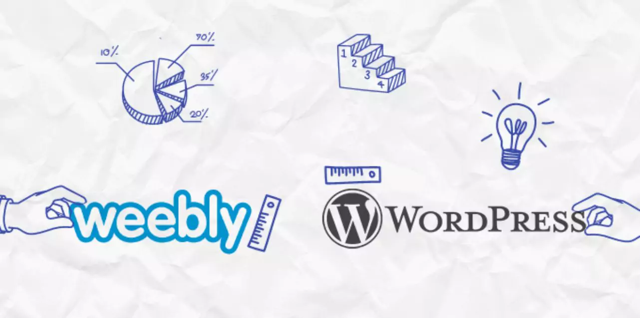 Weebly Vs WordPress