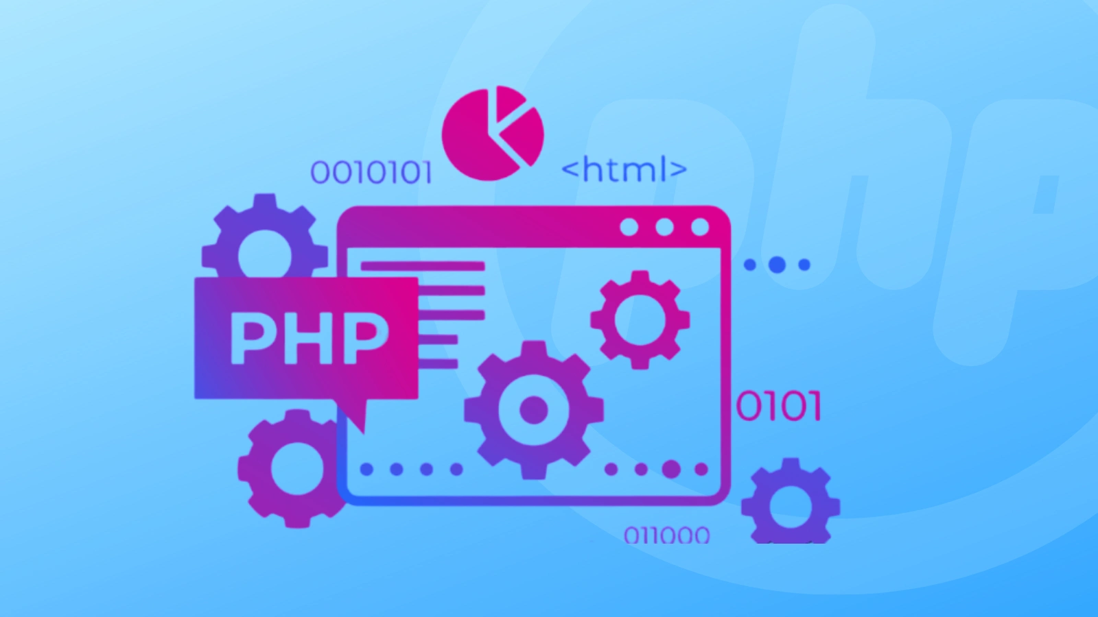 wordpress-requirements-of-php