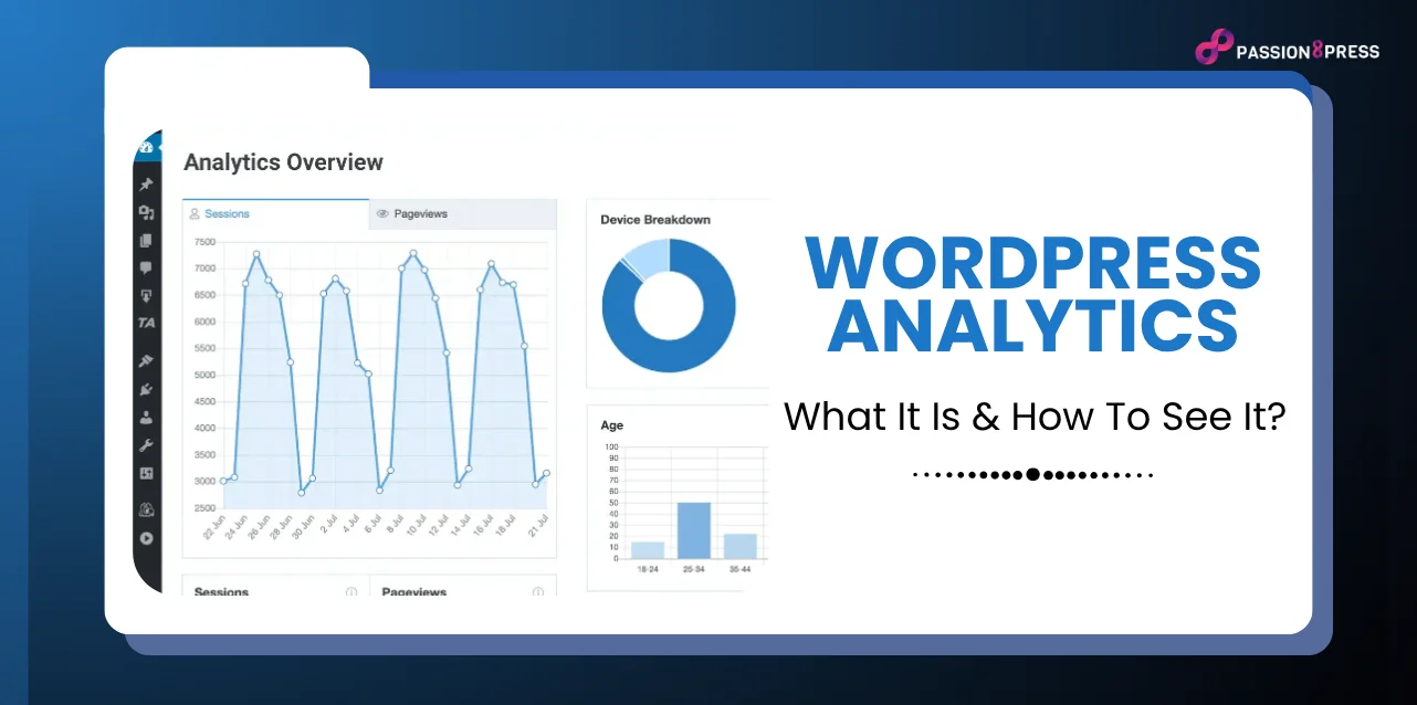wordpress-analytics