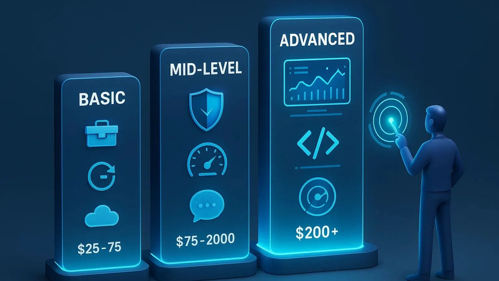 WordPress-Website-Maintenance-Packages-Cost