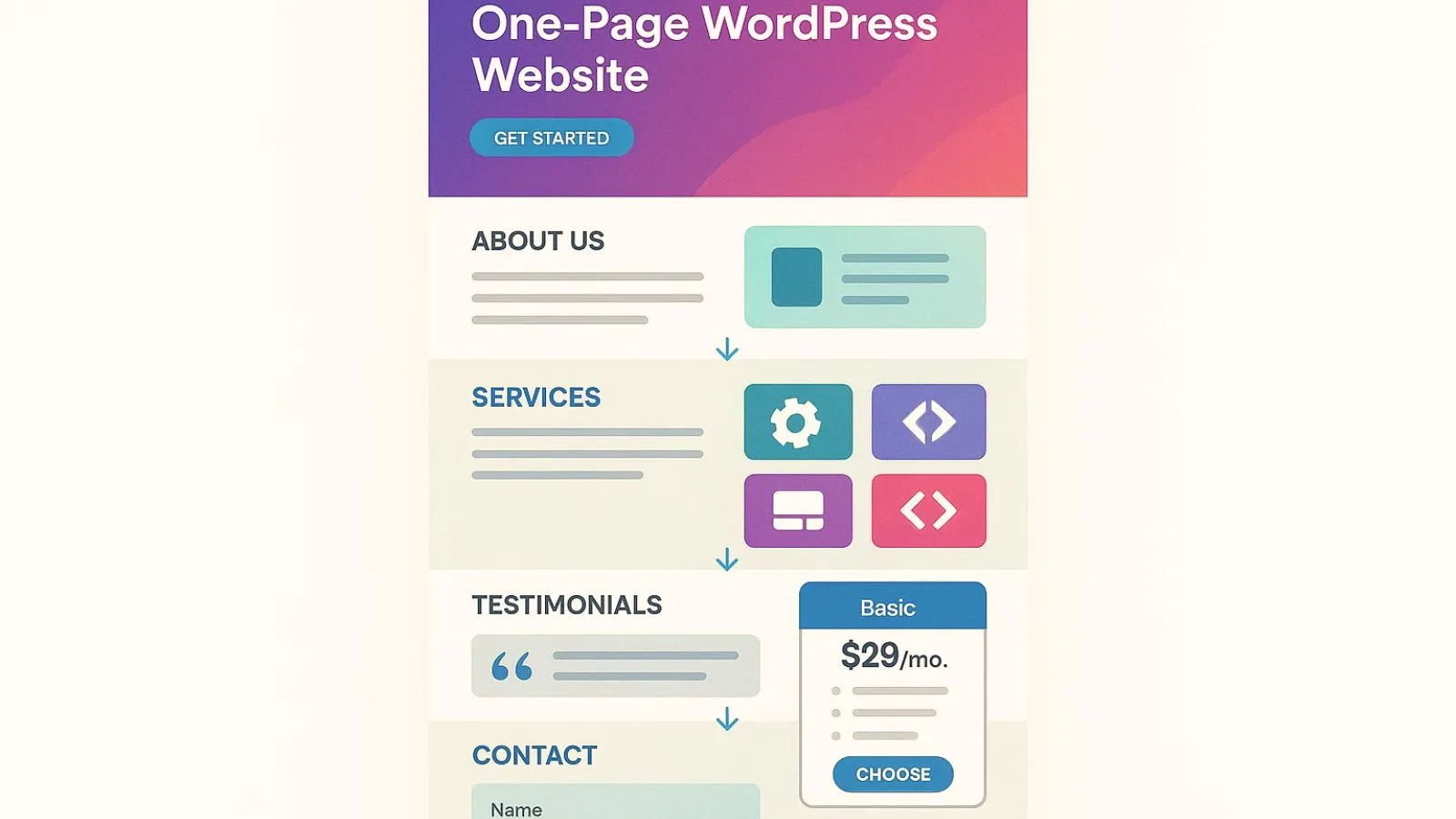 What Is a One Page WordPress Theme What-Is-a-One-Page-WordPress-Theme